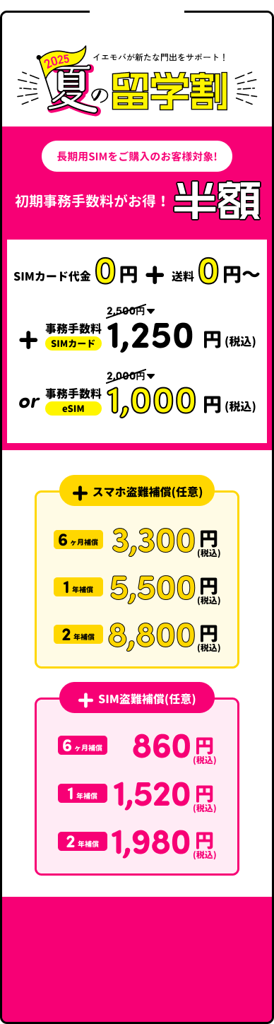 初期費用