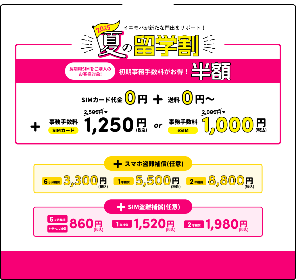初期費用