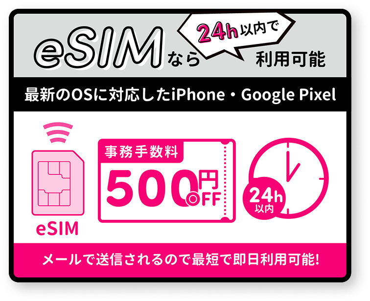 アメリカSIM サクッとSIM US - アメリカでも設定不要で大容量｜通話無制限