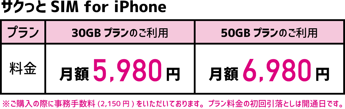 料金表