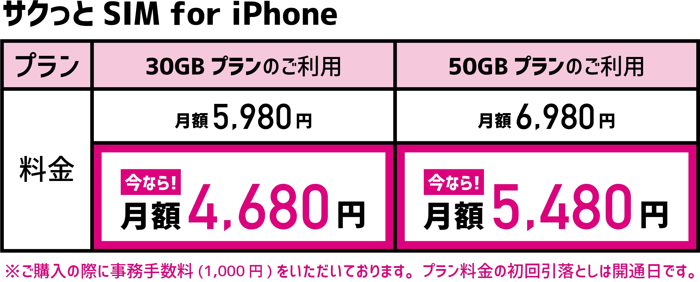 料金表