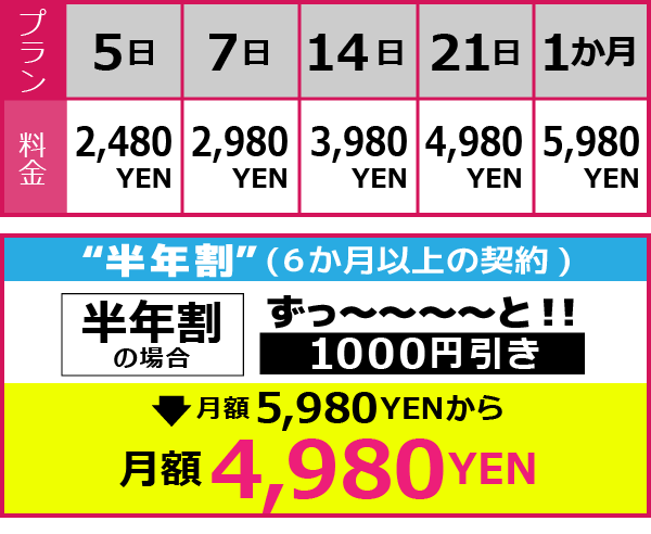 料金表