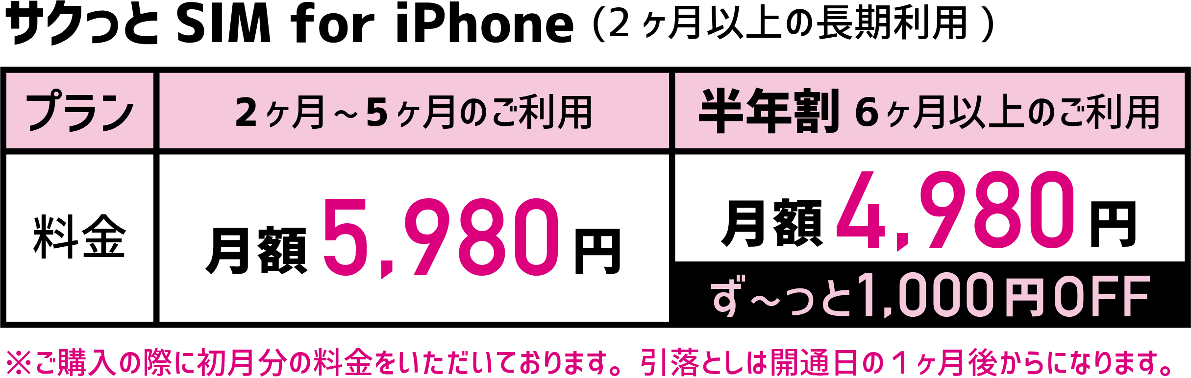 料金表