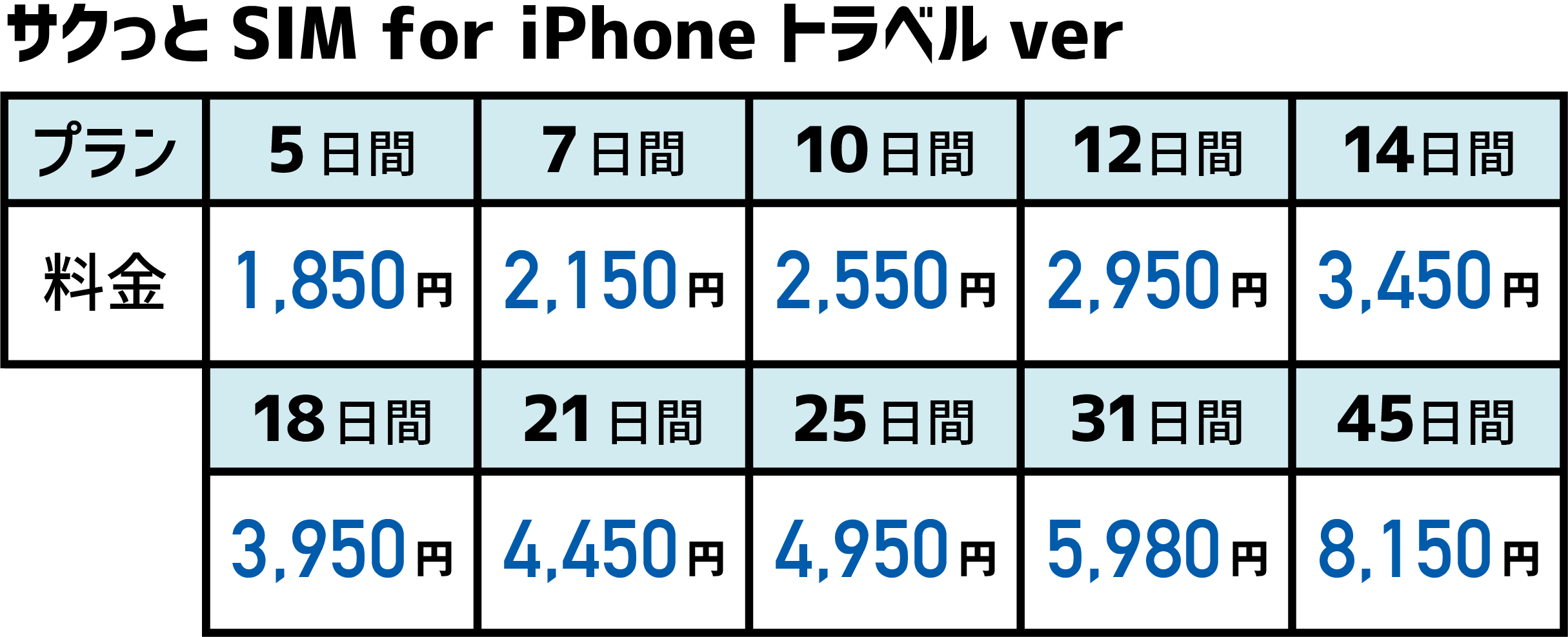 料金表