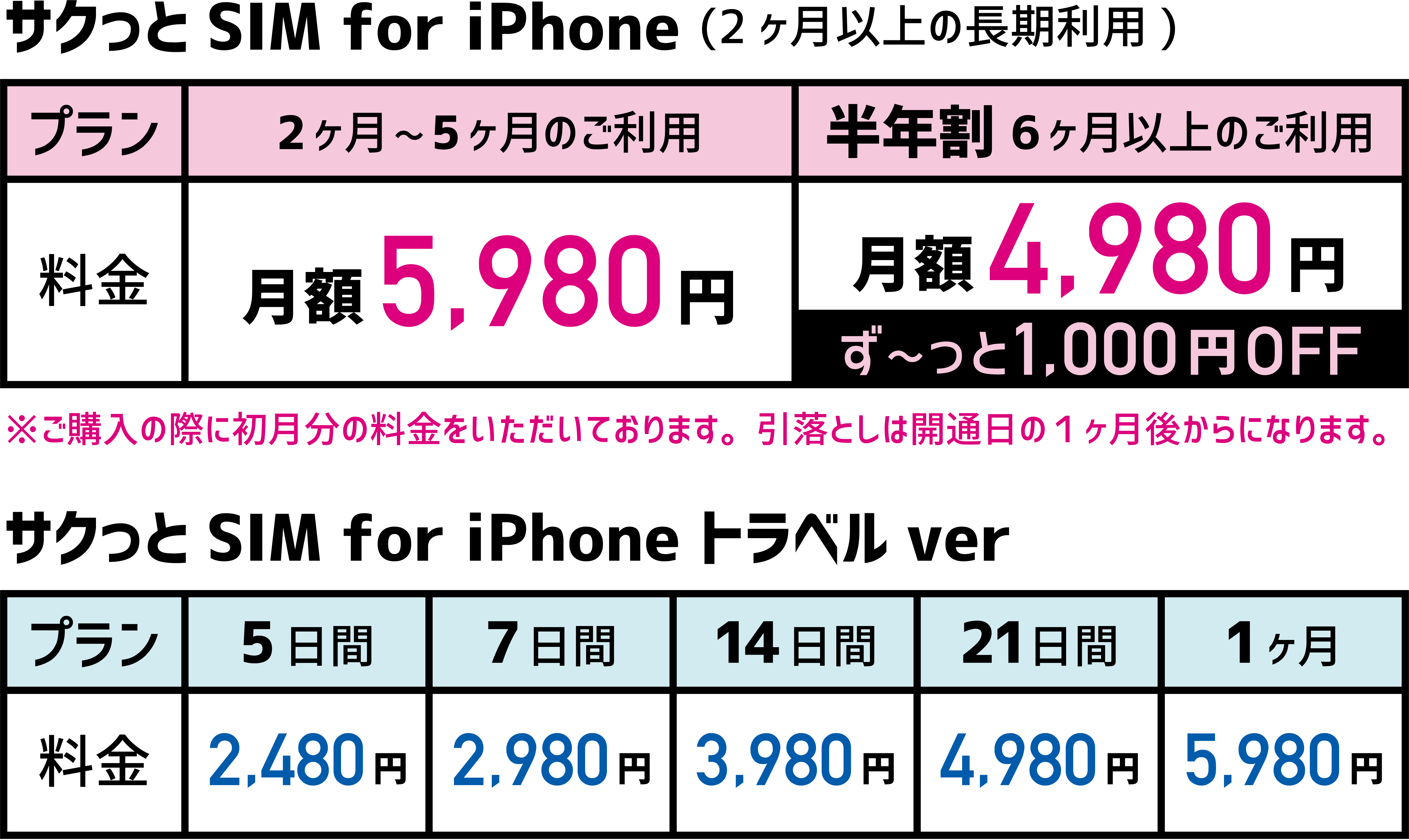 料金表